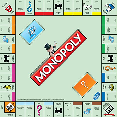 How To Play Monopoly 